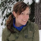 Laura McKeon's photo