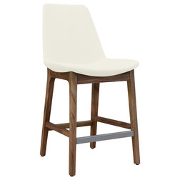 Midcentury Bar Stools And Counter Stools by sohoConcept