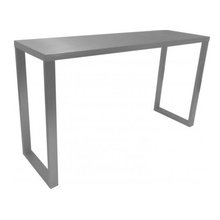 Console tables