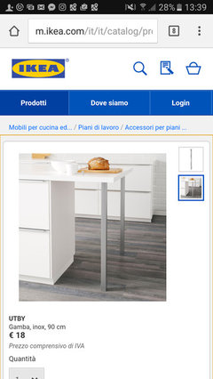 Ikea - Cucina con penisola, è fattibile?