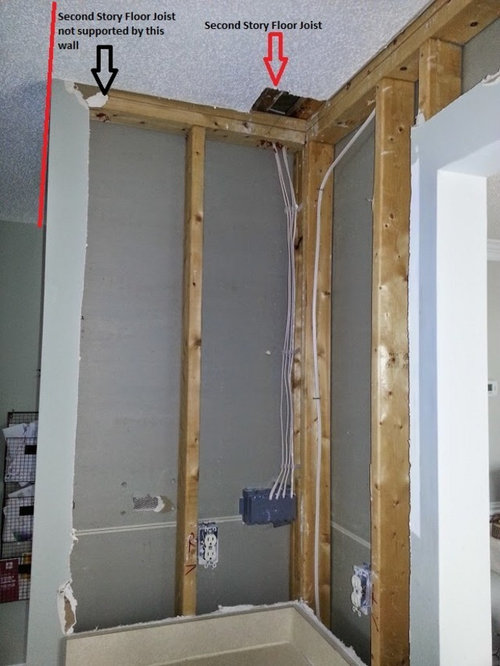 Load Bearing Wall Parallel To Floor Joists Viewfloor.co