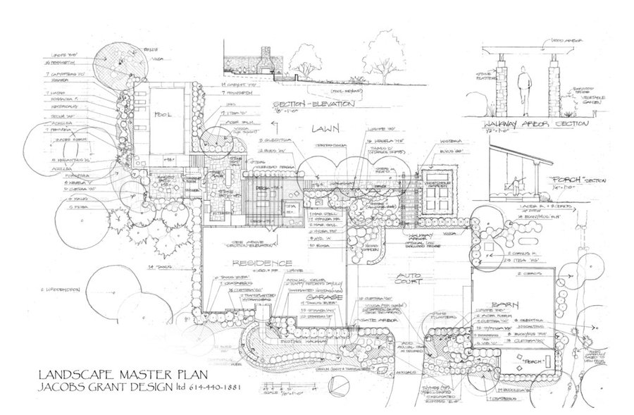 Design Plans