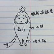 Foto von Shu Ru
