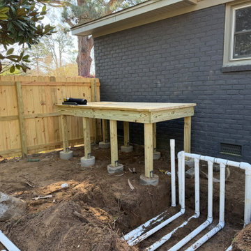 HVAC Platform