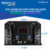 2 x 12kW QuickStart Steam Bath Generator With Dual Aroma Pump, Matte Black