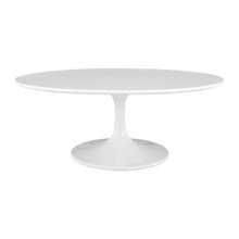 Coffee Tables