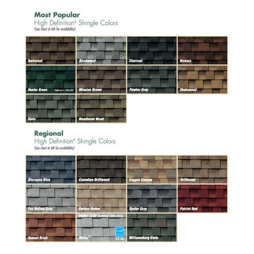 Architectural Roofing Install Process