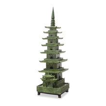 Wish List