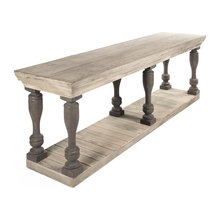 console tables