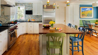 Kitchen Islands
