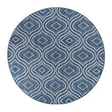 Outdoor Rugs