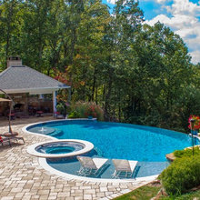 pools