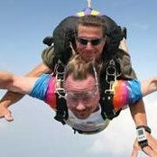Troy Taylor's photo
