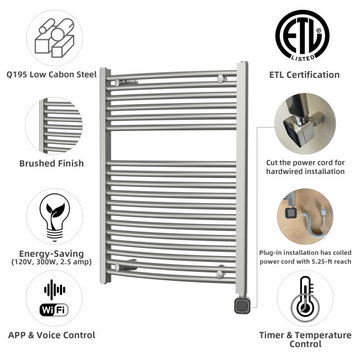 HEATGENE Smart Towel Warmer With Timer and Temperature Control, Brush