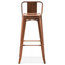 Industrial Bar Stool With Back Rest, Copper