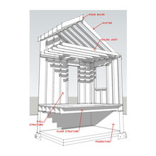Roof structures