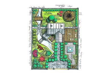 conception et aménagement d'un jardin