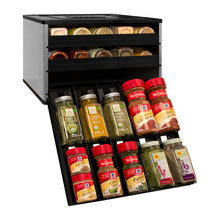Kitchen Organization