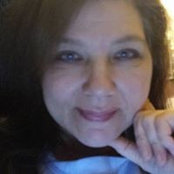 Donna Yorty's photo