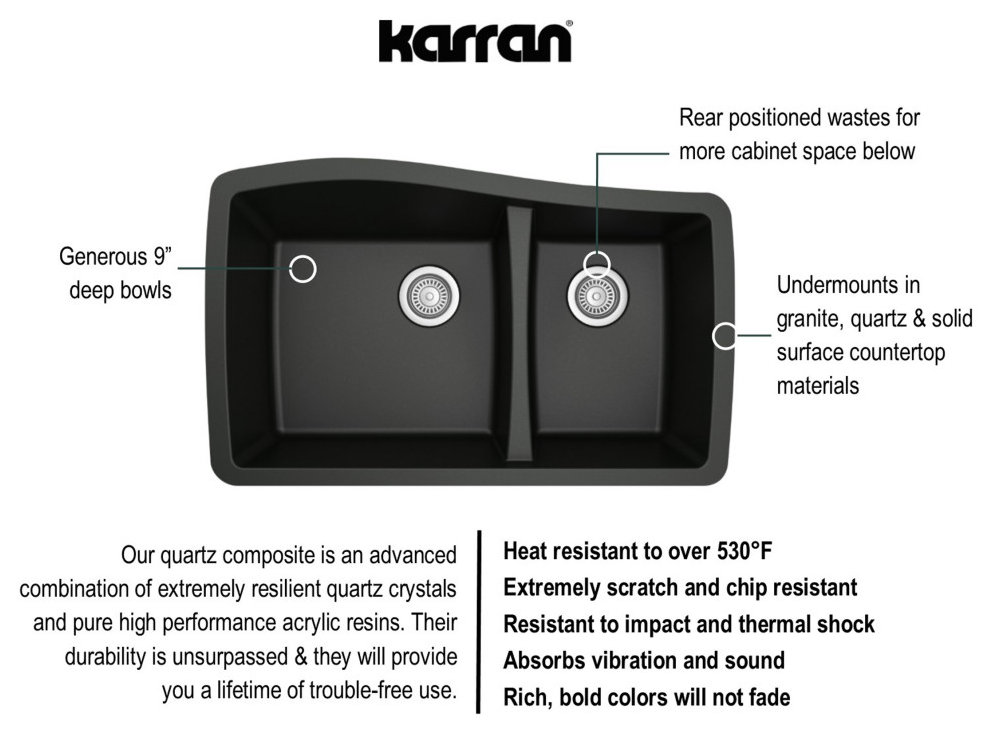 Karran Undermount Quartz 33" 60/40 Double Bowl Kitchen Sink, Black
