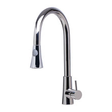 faucets