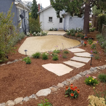 Washington Ct, Richmond | Hardscape & Landscape Build