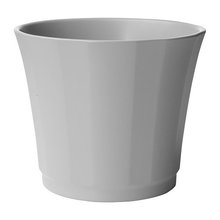 webuser_7250045's ideas