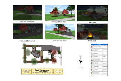 Kabat Landscape Plan Storyboard