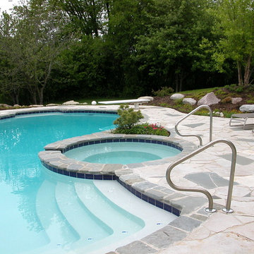 Pools
