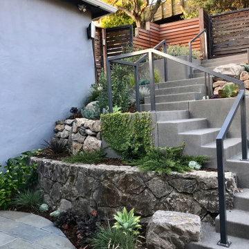 Berkeley Slope Transformed
