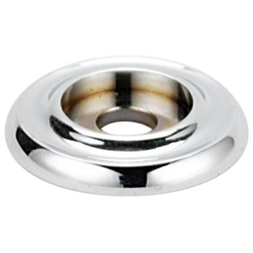 Alno Backplate 3/4" in Polished Chrome