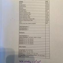 Rockaway House Room Sizes