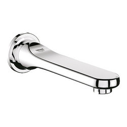 Grohe - Products