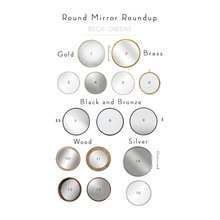 Round Mirrors