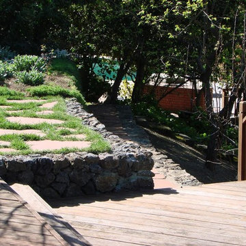 Hardscape Pathways Waterfeatures