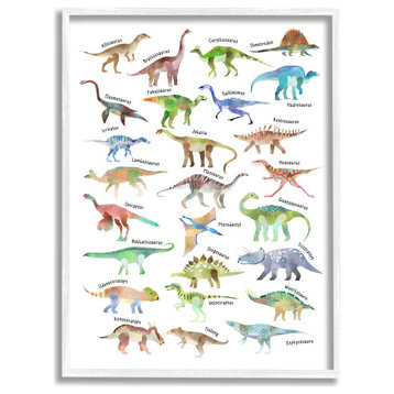 Children's Dino Chart Dinosaur Reptile Fantasy Fun Watercolor, 11 x 14