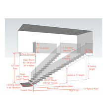 Staircase Design