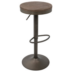 Industrial Bar Stools And Counter Stools by Uber Bazaar