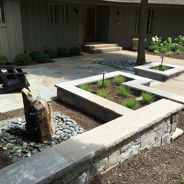 Contemporary Transformation