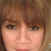 L.v. Sueno's photo