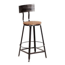 Bar. Stools