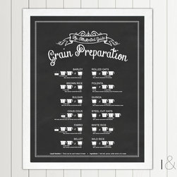 Kitchen Prints - Products