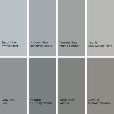 Bathed in Color: When to Use Gray in the Bath