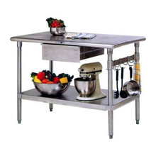 Kitchen islands