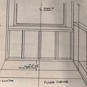 Design process