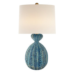 Showroom Inventory - Products
