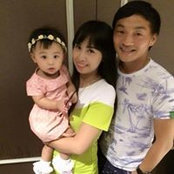 Kee Chuan Lees foto