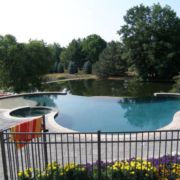 Gunite Pools