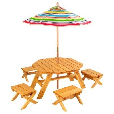 Modern Kids Tables And Chairs by Target
