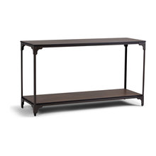Console tables